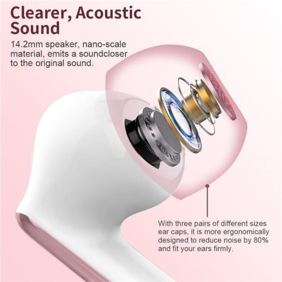 Wireless Bluetooth Earbuds Noise Cancelling Mic Waterproof LED Display Pink - Picture 2 of 7